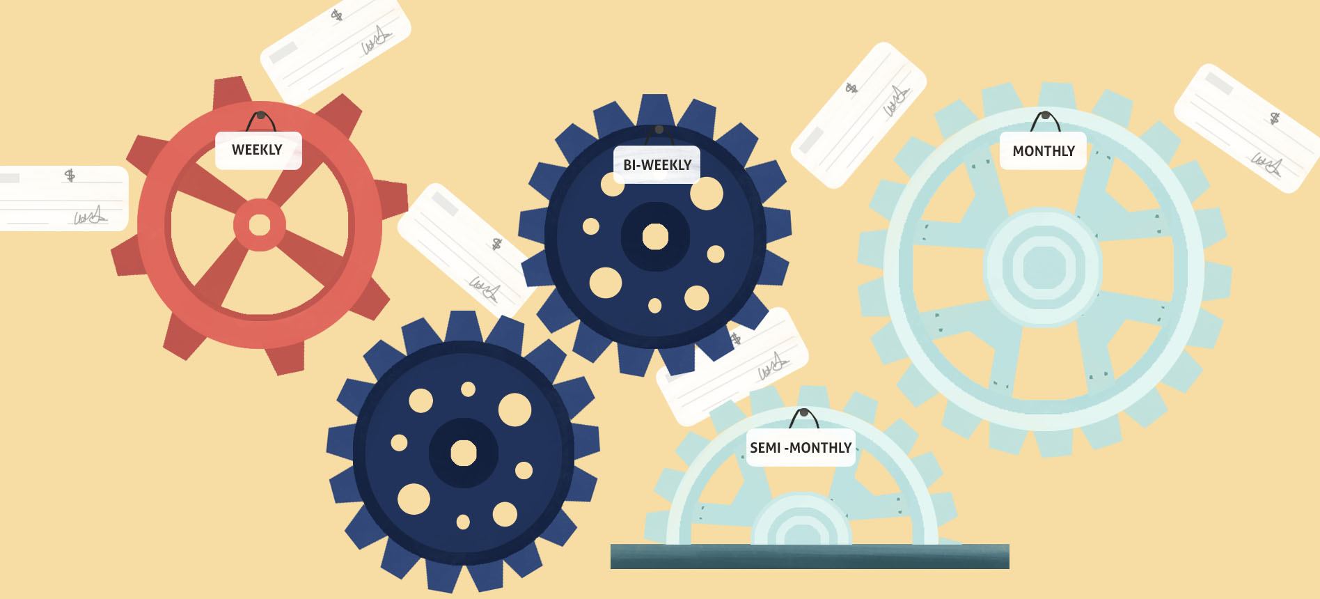 Which Payroll Schedule is Right for You  ?