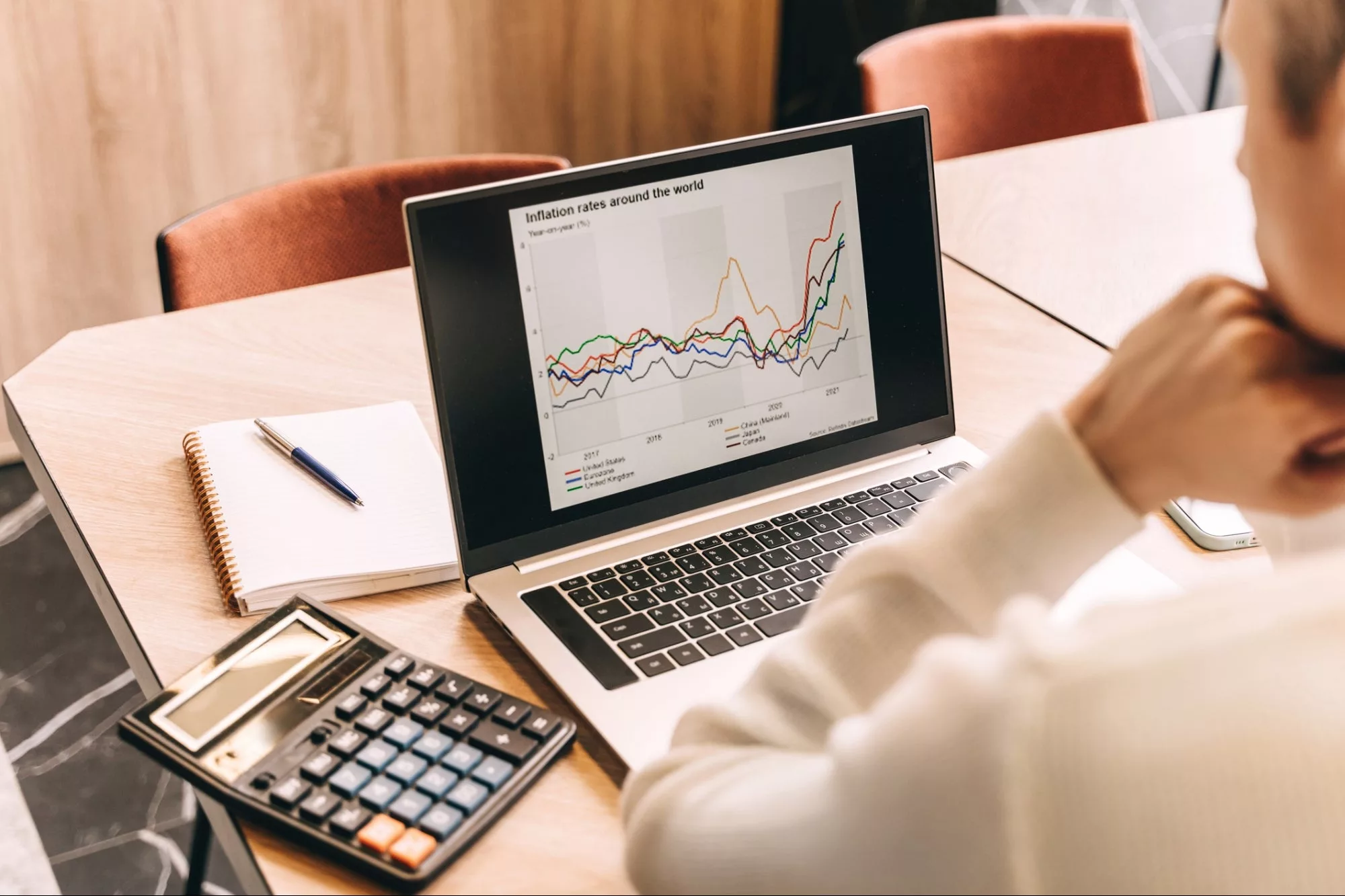 How to Create an Inflation-Proof Business in 2024?