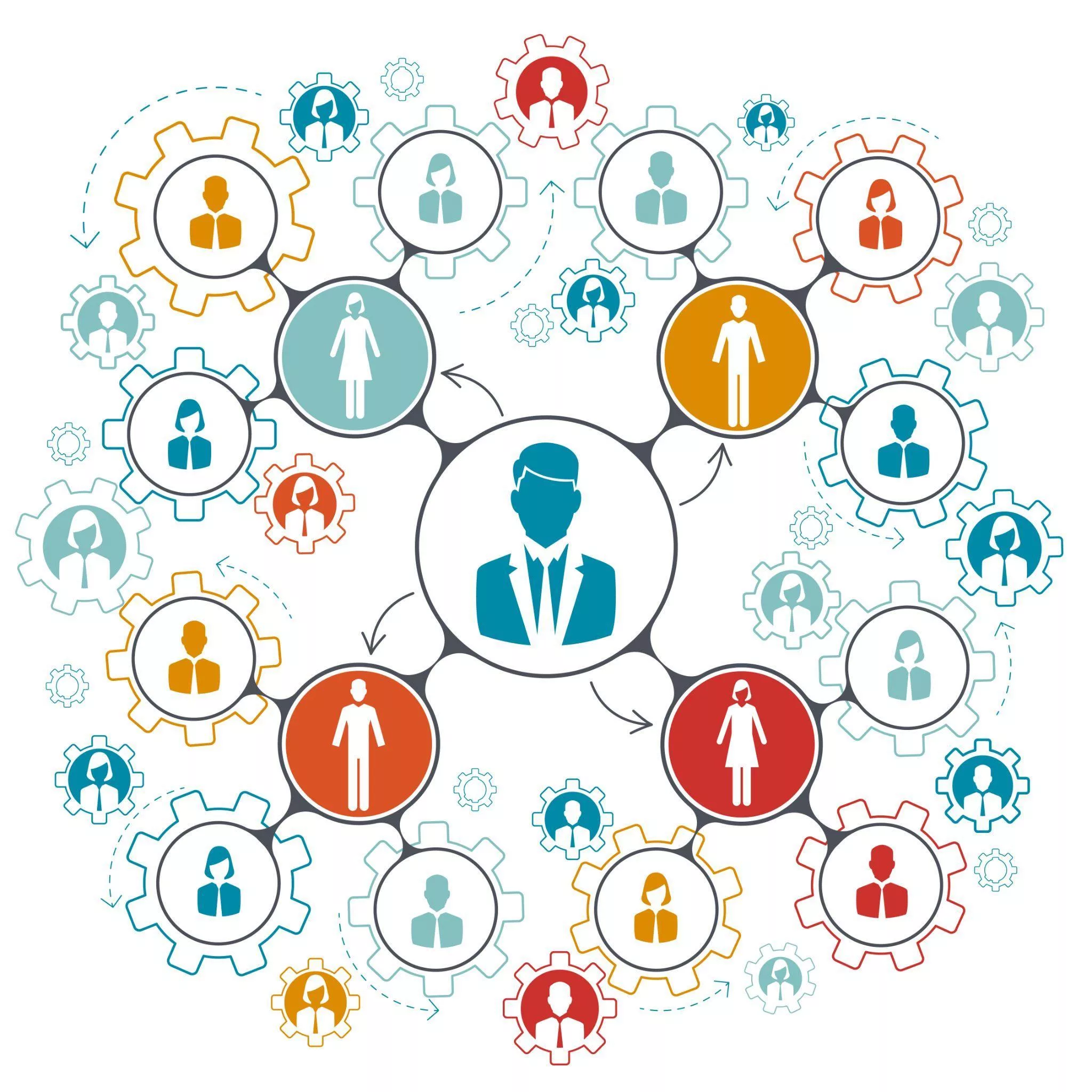 PEO vs. Traditional HR: What is the Difference?